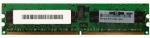 512MB SDRAM DIMM memory module – PC3200 DDR2-400MHz, registered ECC, CL3.0
